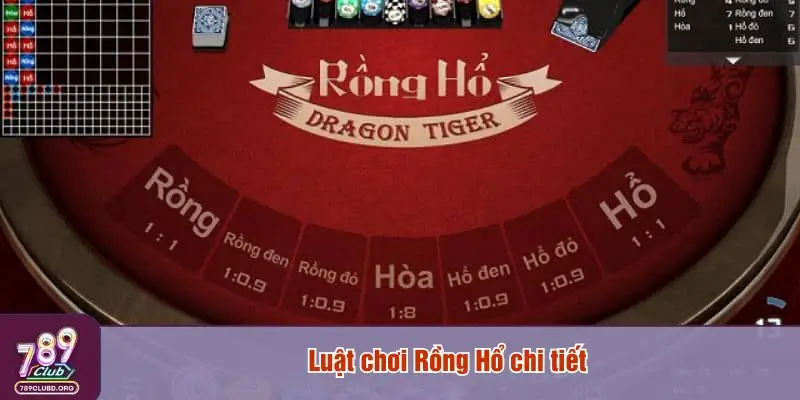 Giới thiệu luật chơi Rồng Hổ chi tiết